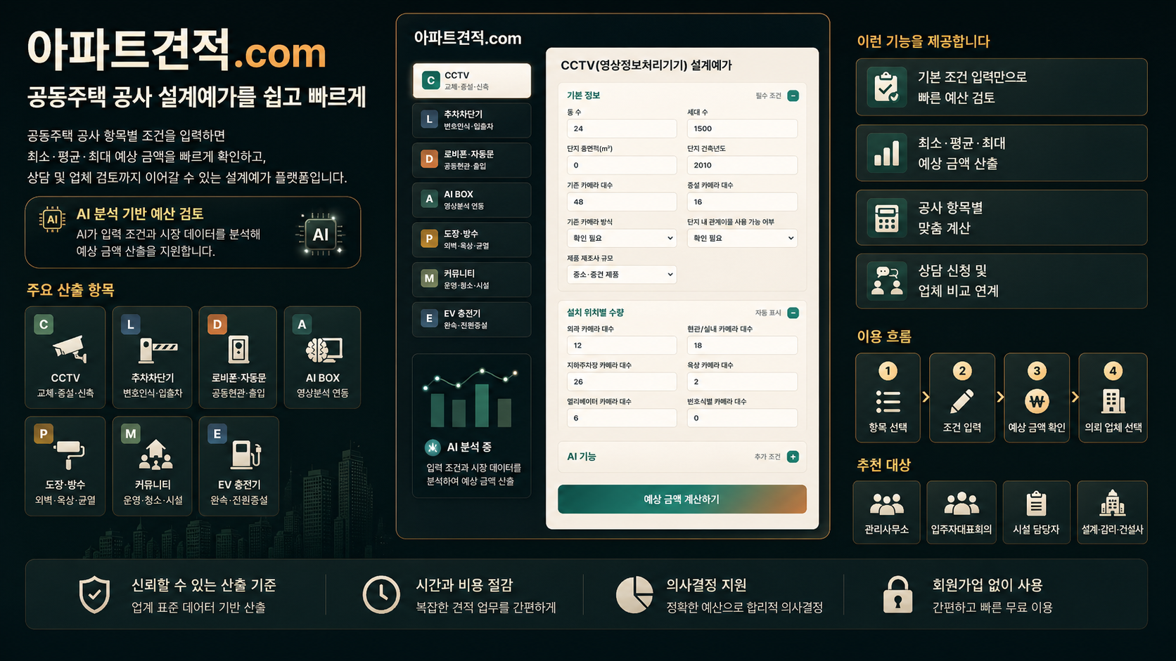 아파트견적.com 주요 기능 안내 이미지