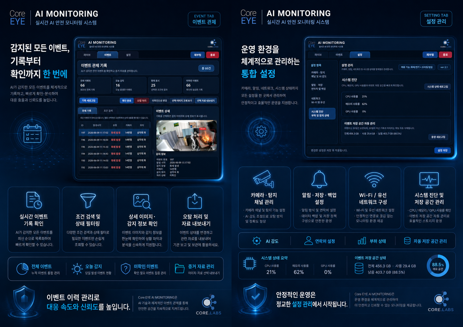 CoreEYE 제품 구성 안내 이미지